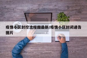 疫情小区封控流程图最新/疫情小区封闭通告图片