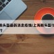 上海戴头盔最新消息疫情/上海戴头盔什么时候执行
