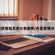 许昌疫情信息统计表最新/许昌疫情分布图
