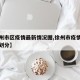 【徐州市区疫情最新情况图,徐州市疫情风险等级划分】