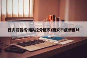 西安最新疫情防控分区表/西安市疫情区域